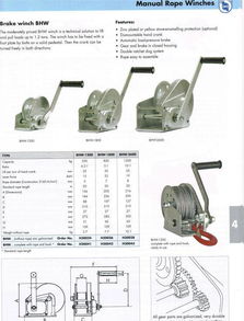 德國技術手搖絞車 質量保證，價格實惠的熱銷選擇